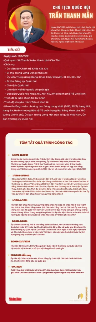 Tóm Tắt: Lịch sử người Mãn Châu Phần 3/3 | Đế chế Đại Thanh